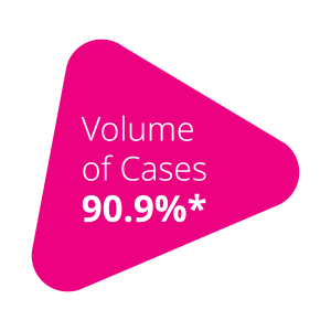 Fastcheck Triangles-03